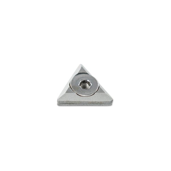 Wire Cutters