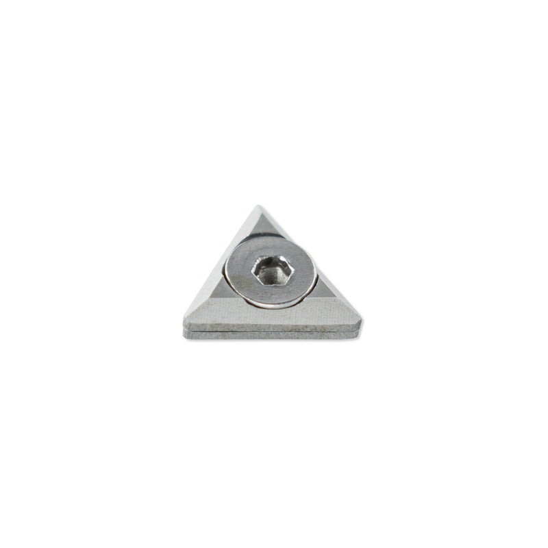 Wire Cutters
